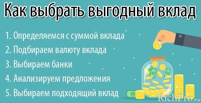 Выгодные вклады в банках - в каком банке открыть вклад для физических лиц: рейтинг банков + способы сравнить вклады