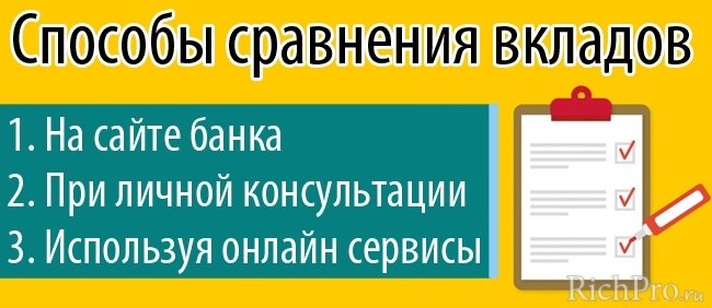 Выгодные вклады в банках - в каком банке открыть вклад для физических лиц: рейтинг банков + способы сравнить вклады