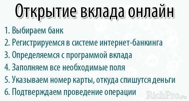 Выгодные вклады в банках - в каком банке открыть вклад для физических лиц: рейтинг банков + способы сравнить вклады